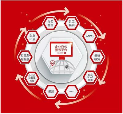 齊心集團(tuán)再傳捷報(bào) 中標(biāo)南方電網(wǎng)，12月B2B業(yè)務(wù)捷報(bào)頻傳彰顯辦公用品銷售實(shí)力